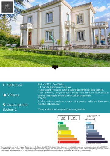 Maison de 1930 French Riviera de 188 m² 